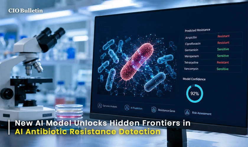  AI Antibiotic Resistance Detection 